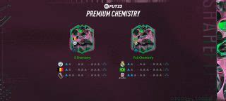 FIFA 23 SHAPESHIFTERS NEWS, PREMIUM CHEMISTRY,。